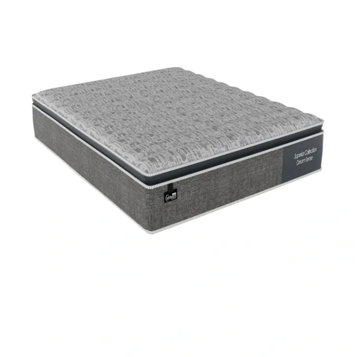 Restonic iDream Dream Sense Mattress
